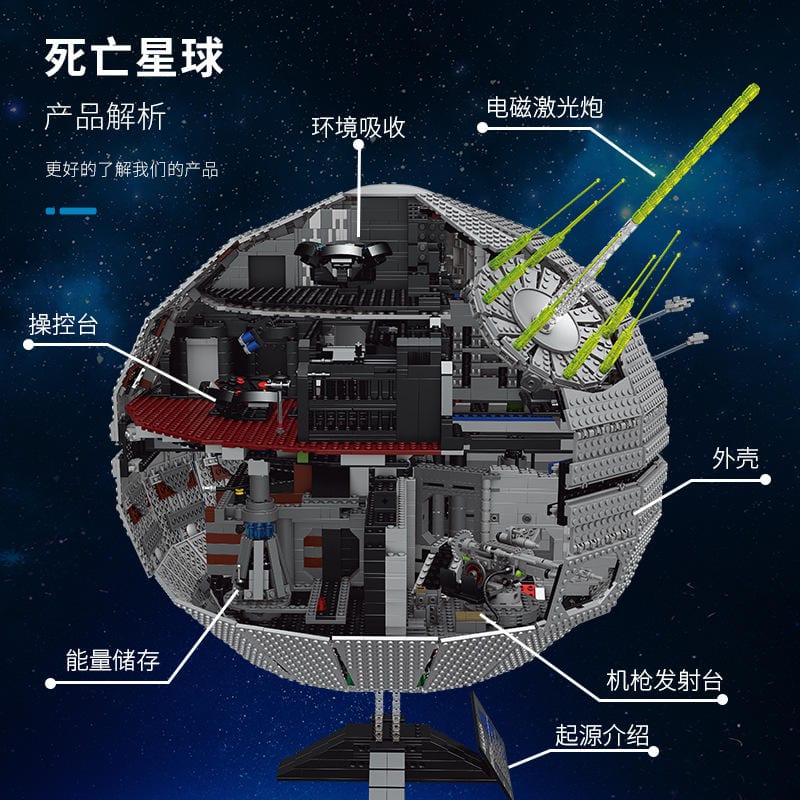 Mould King 21034 Ucs Star Destroyer Model Assembly Star Plan